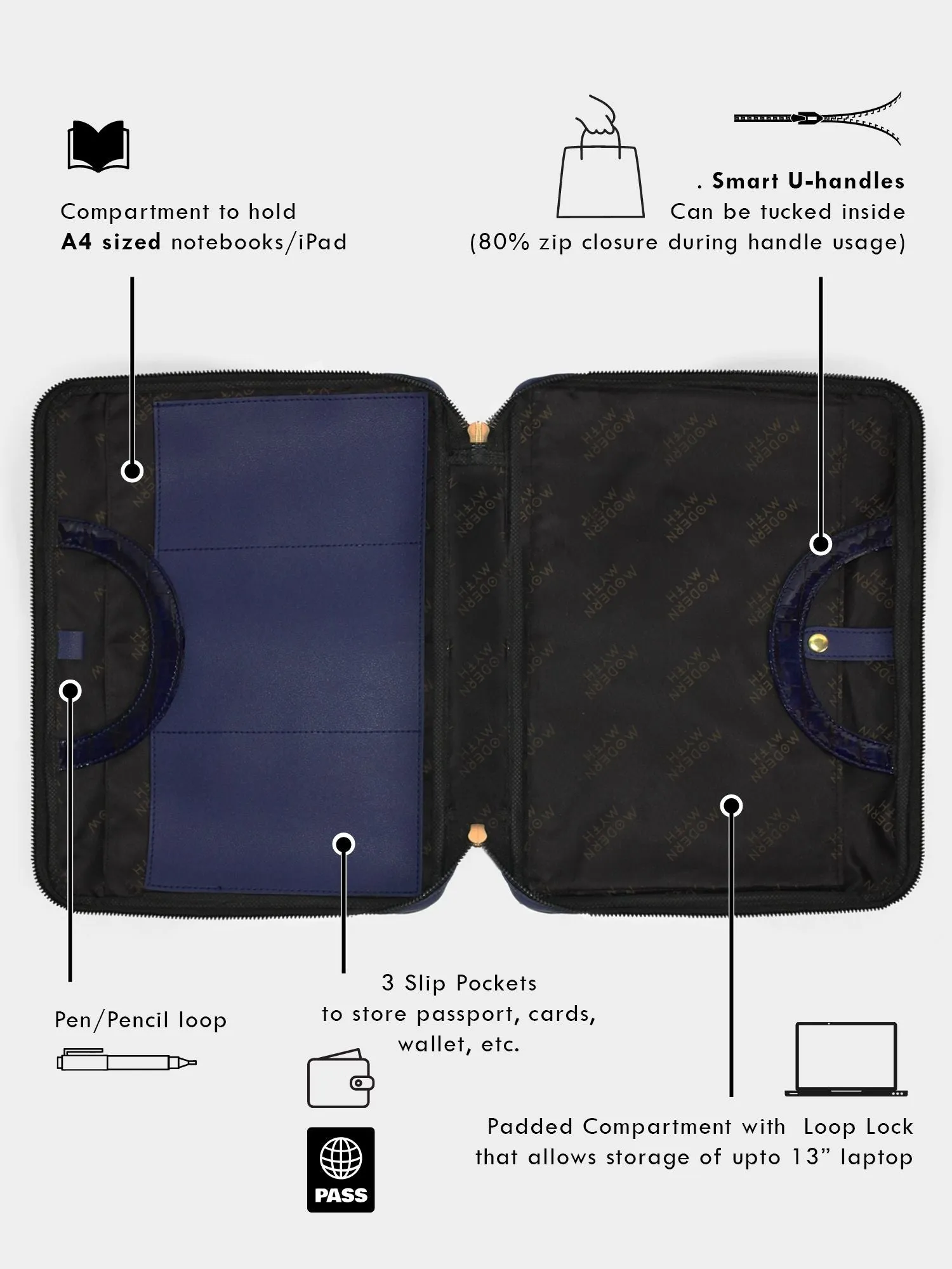 Avril Croco Finish Blue Organiser Cum 13" Laptop Sleeve | Modern Myth